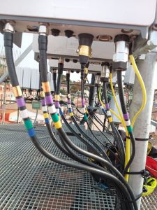 gestión proyectos, red fija, red móvil, despliegue nacional , 5g, 4g, 3g